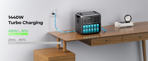 BLUETTI AC180P | 1,800W / 1,440Wh + Placa Solar de 200 Watts