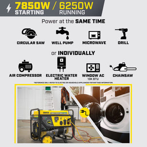 6250W Dual Fuel Generator with CO Shield