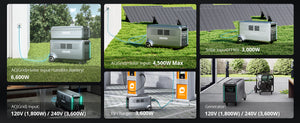 Batería Zendure SuperBase V 6.4KWh | 6438Wh + Placa Solar 400W.