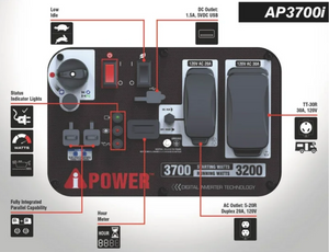 A-iPower AP3700i | Inverter | 3700 Watts (BLACK FRIDAY)