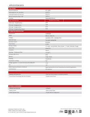 HSY-10 Diesel Hipower_Yanmar_Application Data