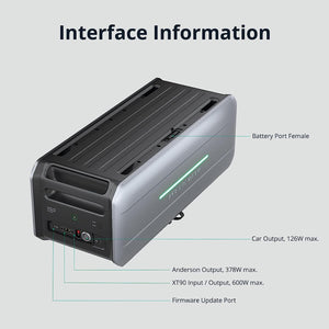 Zendure Satellite Battery 4608Wh | LiFePO4 | 120V/240V, 3800W ☀️♻️ | (Batería para ampliar el modelo SBV4600 Zendure hasta 46KWh).