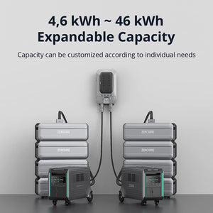 Batería Zendure SuperBase V 4.6kw | 4608 Watts horas | 120V/240V, 3800W☀️♻️ | (Perfecto para apagones en apartamentos, casa, condominios, camping).