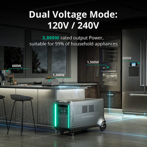 Batería Zendure SuperBase V 6.4KWh | 6438Wh + Placa Solar 400W.