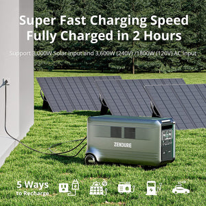 Batería Zendure SuperBase V 4.6kw | 4608 Watts horas | 120V/240V, 3800W☀️♻️ | (Perfecto para apagones en apartamentos, casa, condominios, camping).
