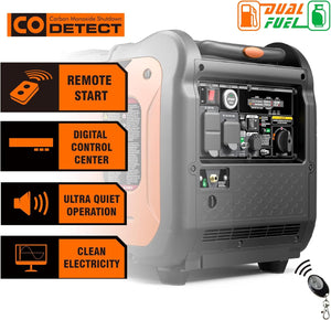 GENMAX 6,000W Super silencioso Dual (Gasolina, gas GLP)