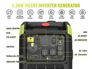 GreenMagic MG6500DEi Generador Inverter Dual Fuel 6500W Silencioso (Ideal para casa en Puerto Rico)