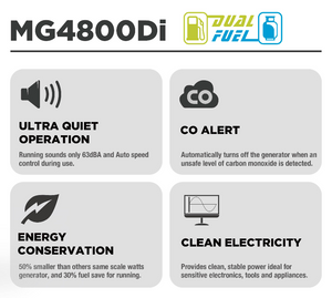 GreenMagic_MG4800Di_Dual_Fuel_Generator