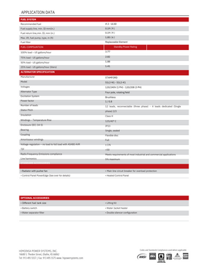 GENERADOR HIPOWER YANMAR DIESEL HY-40 | 40 KVA | 40KW | ALTERNADOR STAMFORD