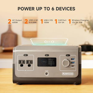 RUNHOOD RALLYE 600 MINI | 324Wh 600W