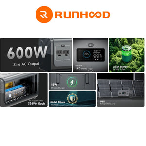 RUNHOOD RALLYE 600 MINI | 324Wh 600W