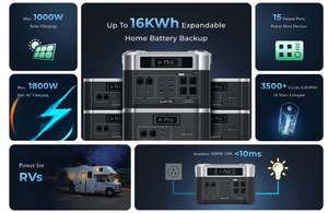 OUKITEL COMBO BP2000 + B2000 | 2048Wh / 2200W + Expansión B2000 de 2,048Wh + Placa solar de 200w.