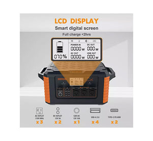 WATTBRICKS 2,264 Watts Horas + PLACA SOLAR DE 200W