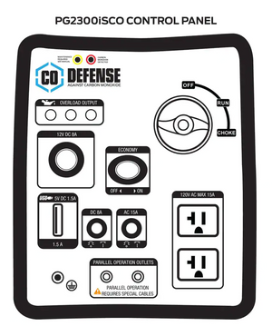 Control Panel Generador Pulsar 2300 Watts
