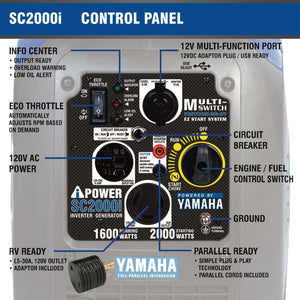 A-iPower SC2000i Generador 𝐈𝐧𝐯𝐞𝐫𝐭𝐞𝐫 con motor 𝐘𝐀𝐌𝐀𝐇𝐀 | SUPER SILENCIOSA