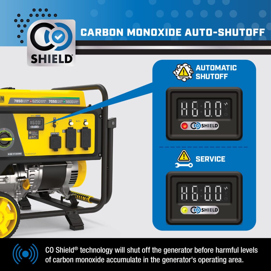 6250W Dual Fuel Generator with CO Shield