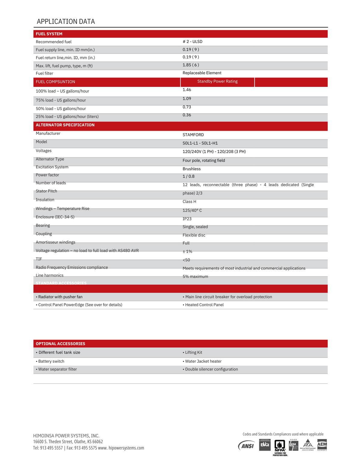 HSY-10 Diesel Hipower_Yanmar_Application Data