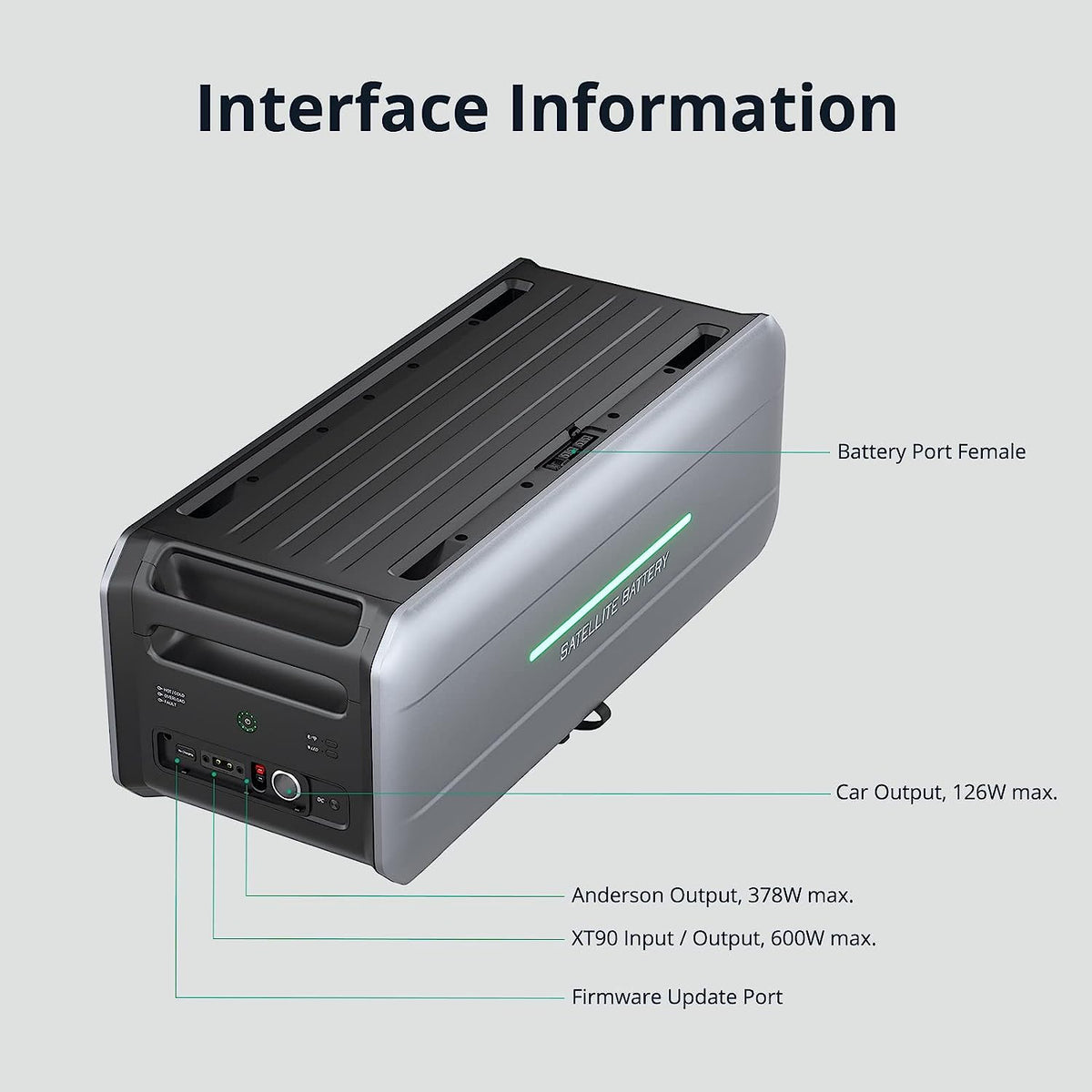 Zendure Satellite Battery 6,438Wh | LiFePO4 | 120V/240V, 3800W ☀️♻️ | (Batería para ampliar el modelo ZDSATB6400 Zendure hasta 64KWh).