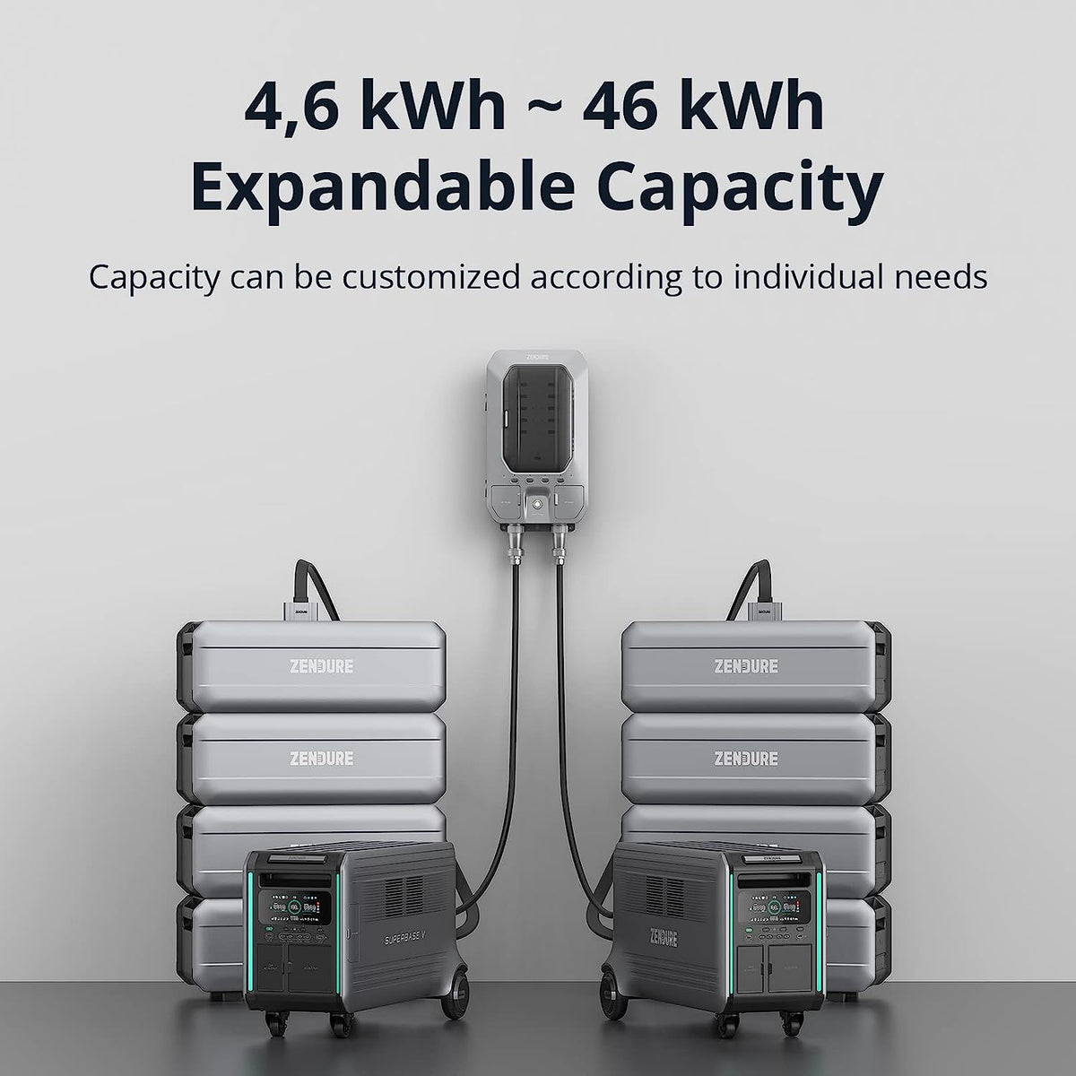 Batería Zendure  SuperBase V 4.6kw | 4608 Watts horas | 120V/240V, 3800W☀️♻️ | (Perfecto para apagones en apartamentos, casa, condominios, camping).