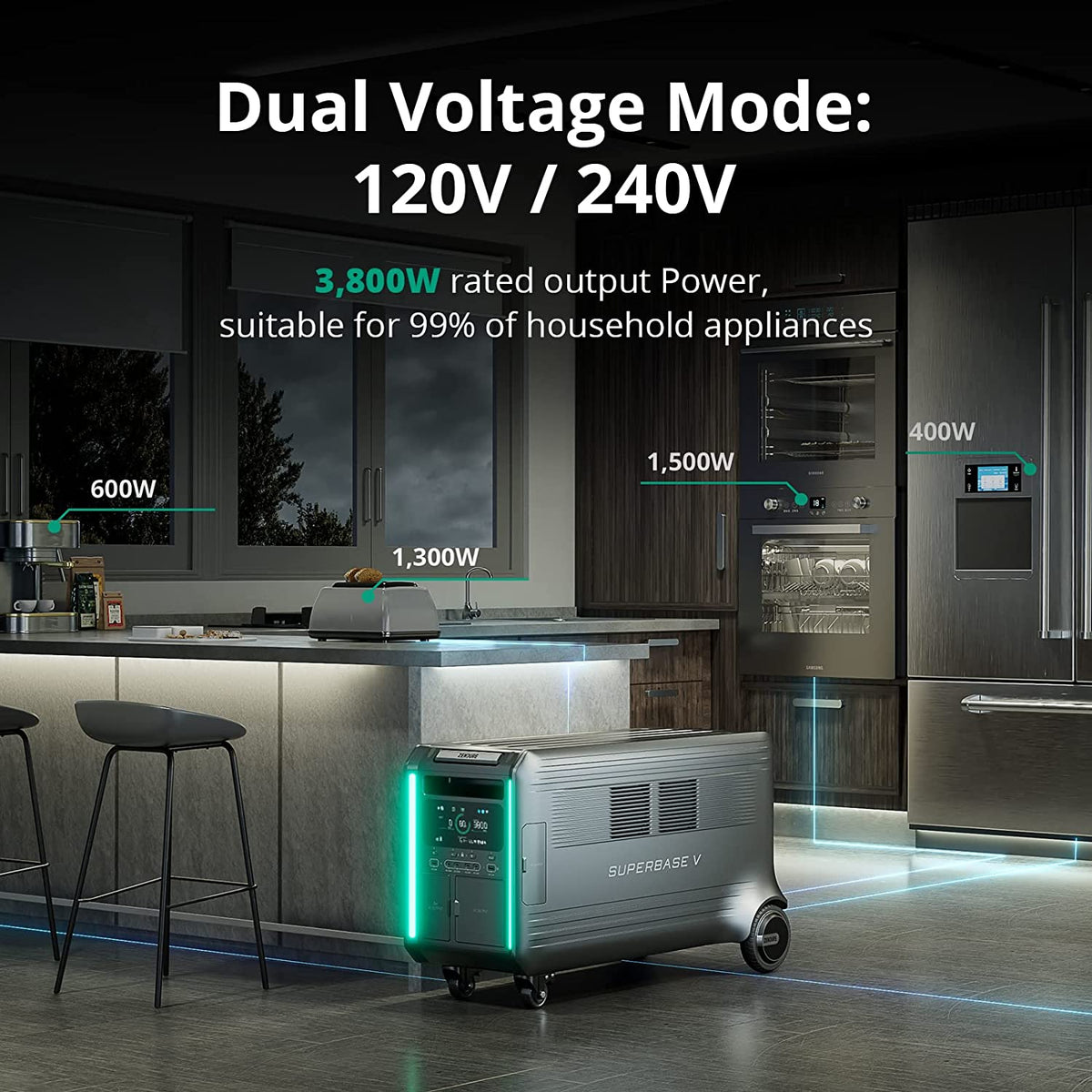 Batería Zendure SuperBase V 6.4KWh | 6438Wh + Placa Solar 400W.