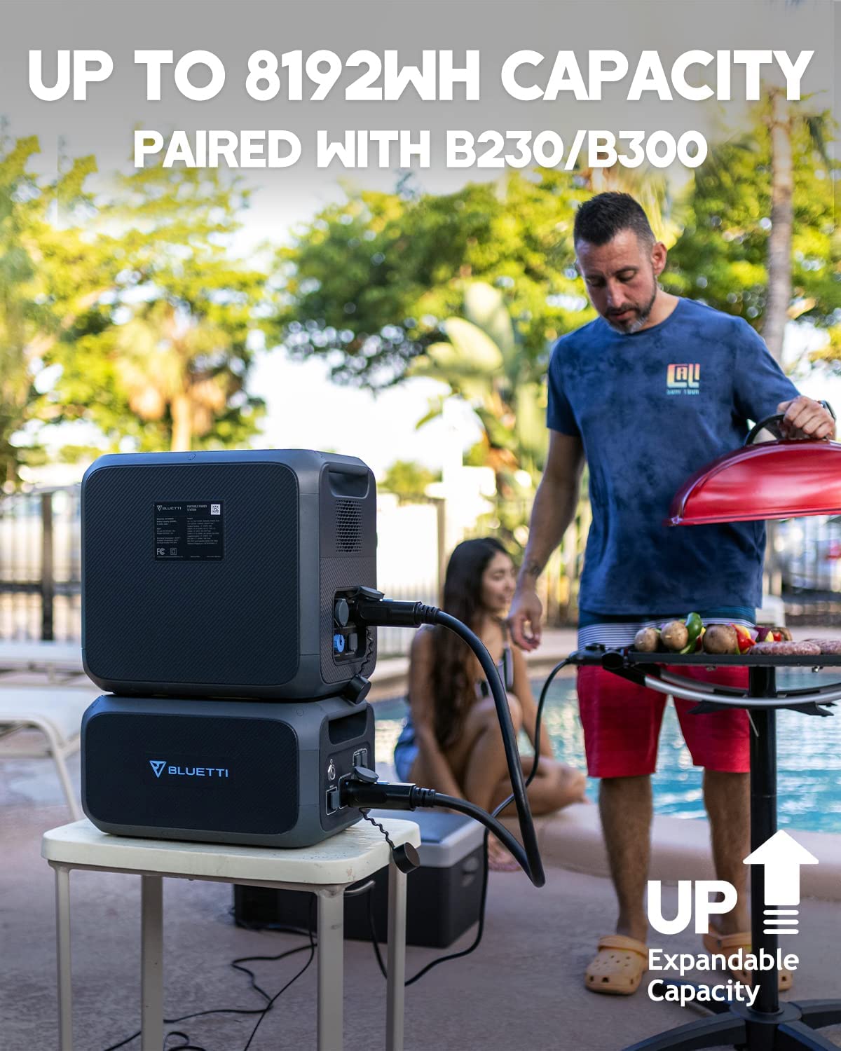 BLUETTI AC200MAX, INVERTER SOLAR BATTERY ☀️♻️ | 2048 Watts Hora (Perfecto para apartamentos o condominios)