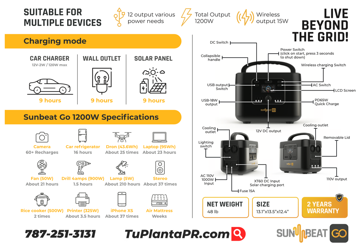 SunBeat GO UPS 1200W 1050Wh(Enow) + Placa de 100w (Perfecto para apartamentos o condominios)