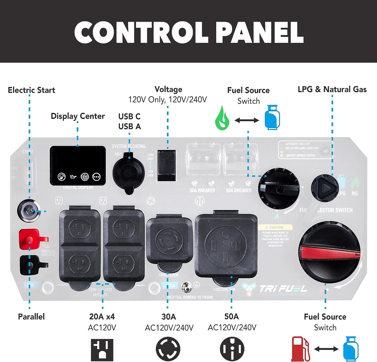 Pulsar Trifuel | inverter | 9500 watts