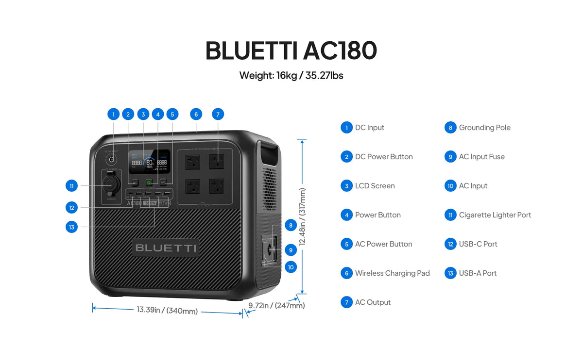 BLUETTI AC180P | 1,800W / 1,440Wh + Placa Solar de 200 Watts