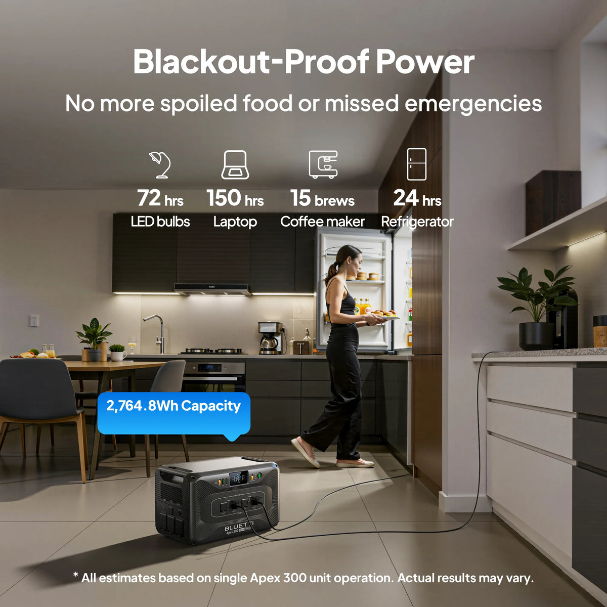 Batería portátil BLUETTI Apex 300 de 3840W y 2764.8Wh disponible en Tu Planta PR