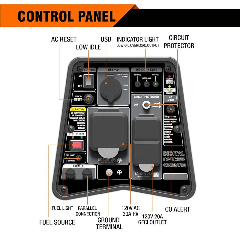 GENMAX GM3500iAD | Inverter | 3500 Watt | Dual Tank