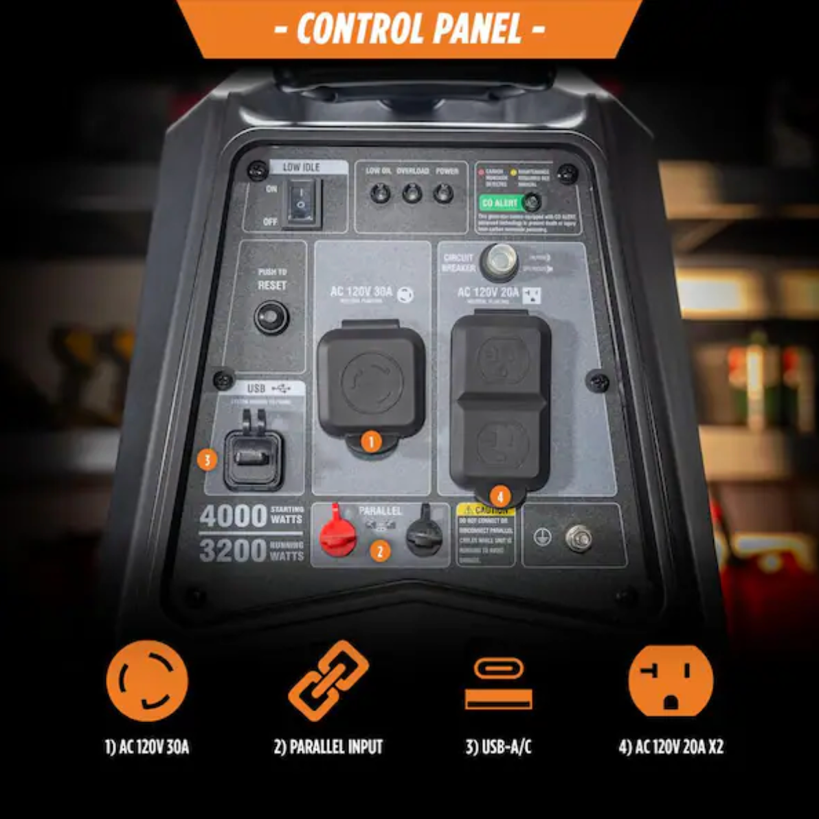 GENMAX GM4000iA Control Panel
