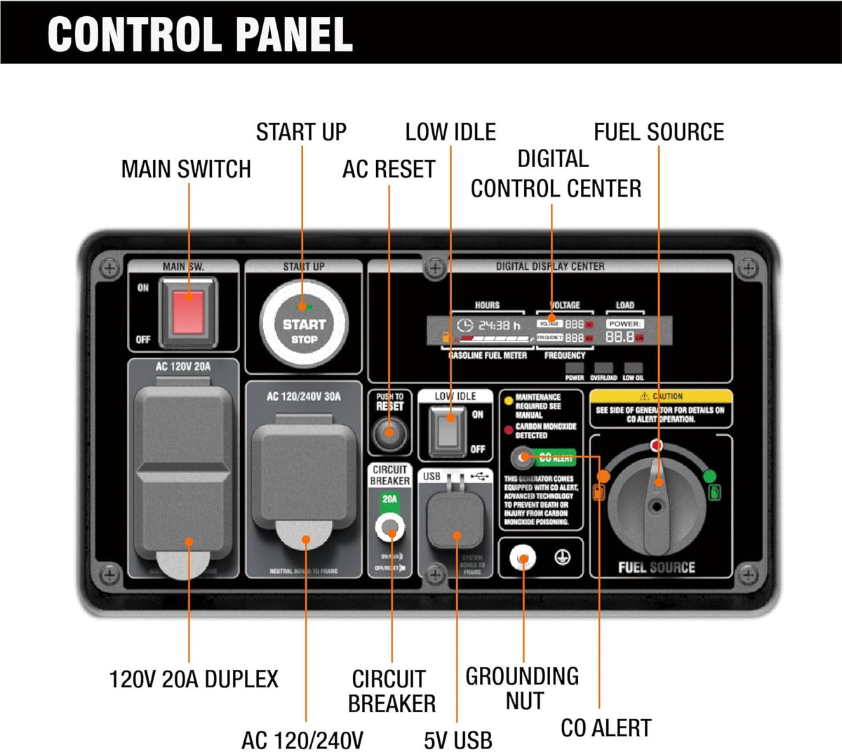 GENMAX 6,000W Super silencioso Dual (Gasolina, gas GLP)
