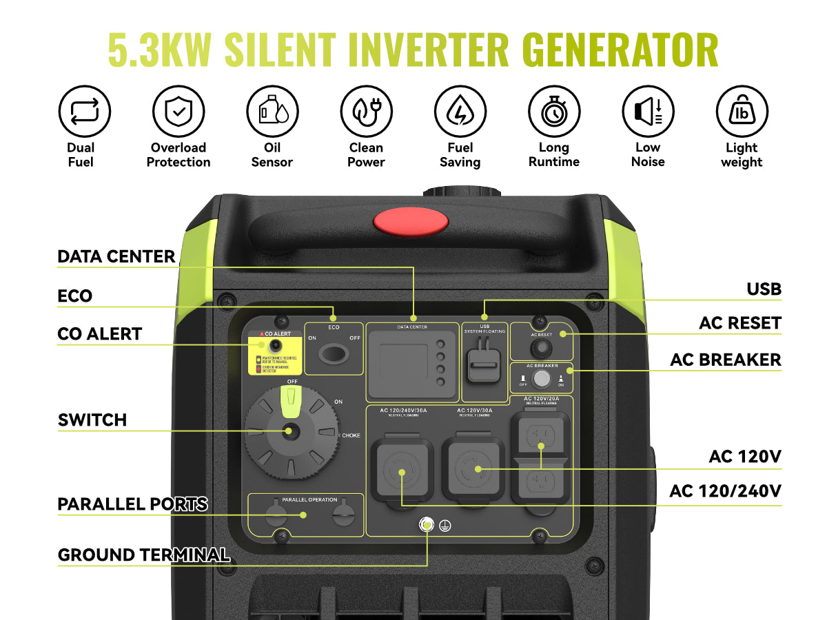 GreenMagic MG6500DEi  Generador Inverter Dual Fuel 6500W Silencioso (Ideal para casa en Puerto Rico)