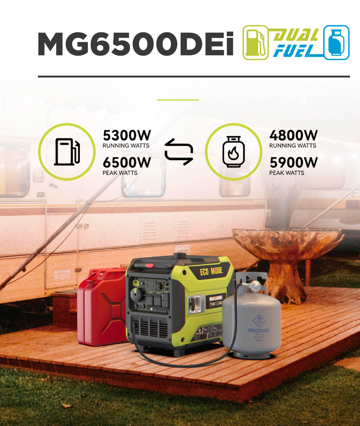 GreenMagic MG6500DEi Dual Fuel 