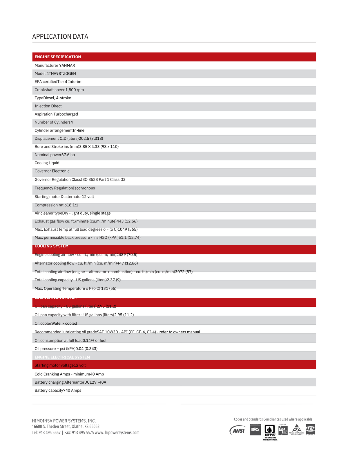 GENERADOR HIPOWER YANMAR DIESEL HY-50 | 50 KVA | 50KW | ALTERNADOR STAMFORD