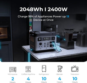 Oukitel P2001 PLUS | 2048 Wh / 2400W (pico 5000 W) + Placa Solar 200W