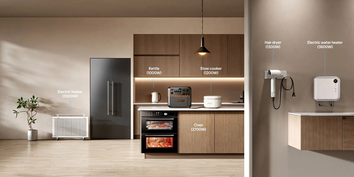 BLUETTI Premium 200 V2 | 2,073.6Wh + Placa de 100 Watts