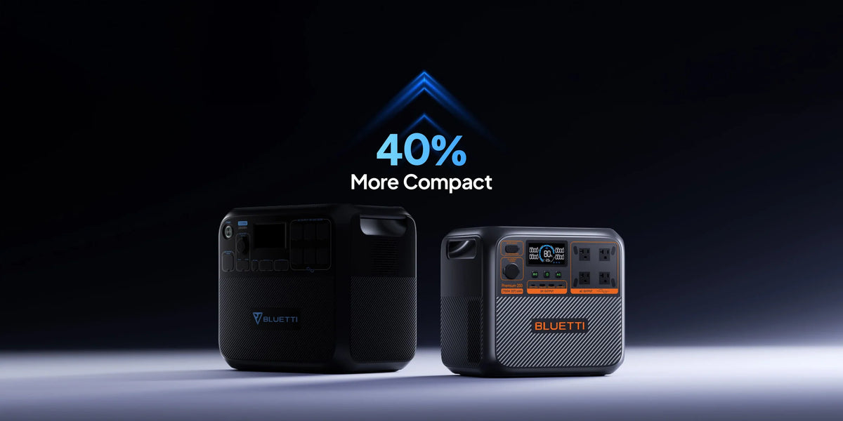 BLUETTI Premium 200 V2 | 2,073.6Wh + Placa de 100 Watts