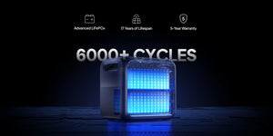 BLUETTI Premium 200 V2 | 2,073.6Wh + Placa de 100 Watts