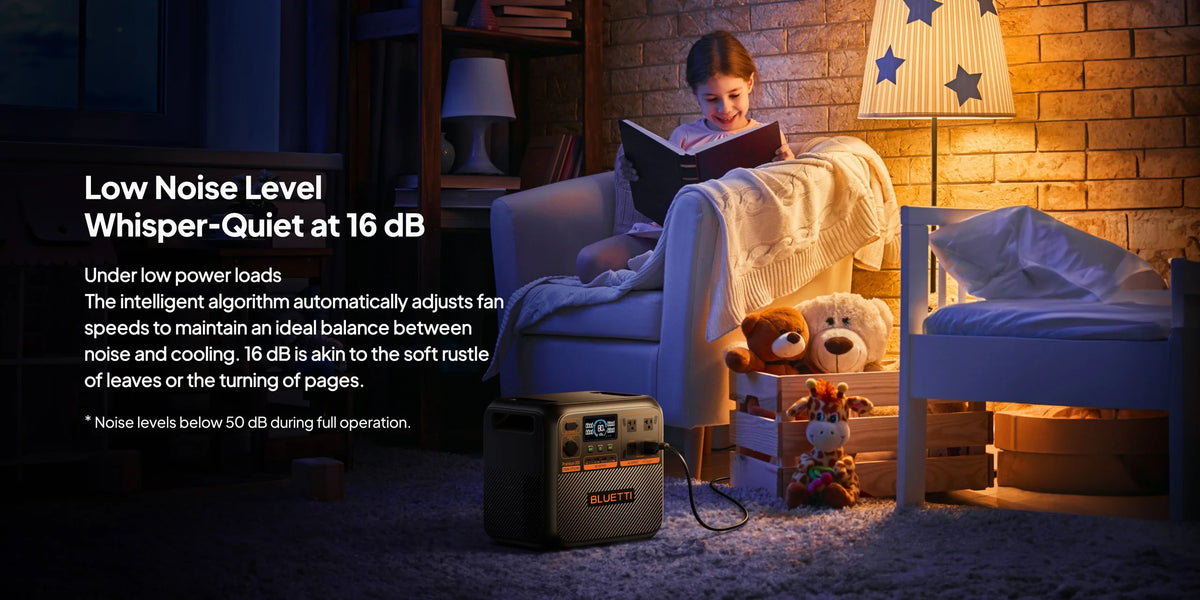 BLUETTI Premium 200 V2 | 2,073.6Wh + Placa de 100 Watts