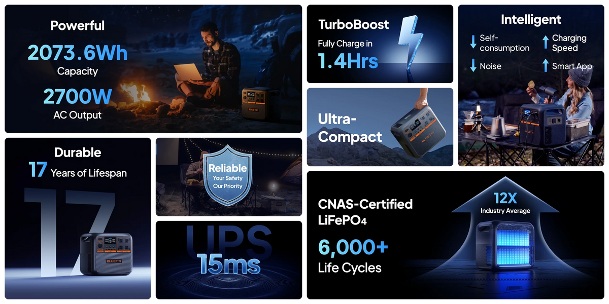 BLUETTI Premium 200 V2 Portable Power Station
