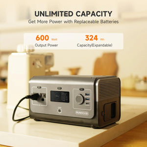 RUNHOOD RALLYE 600 MINI | 324Wh 600W