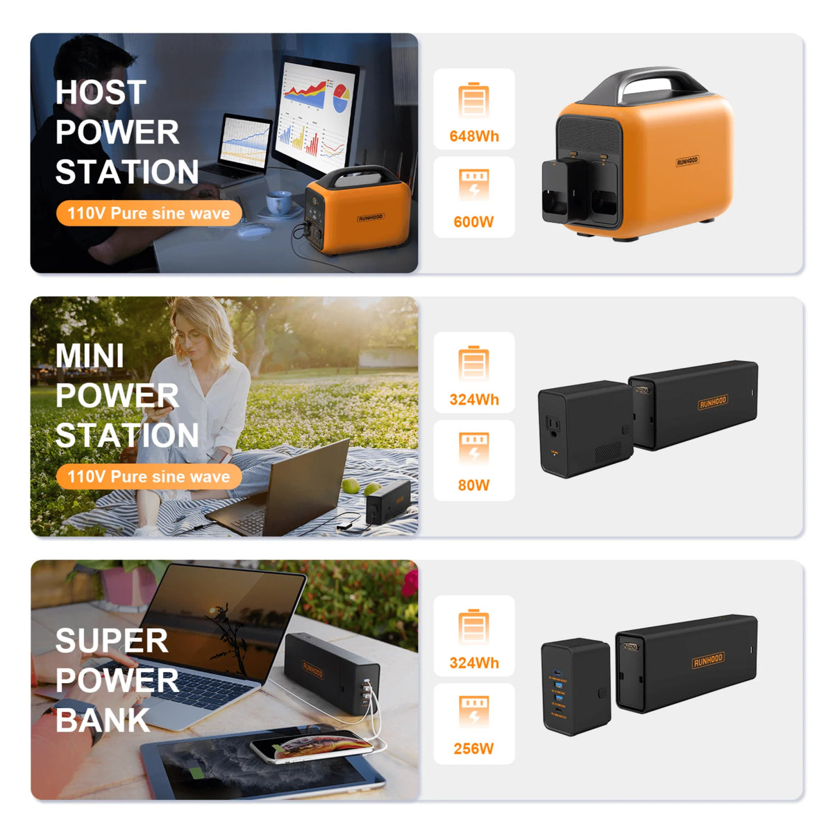 Runhood Rallye 600W | Sistema Portátil + 2 Baterías