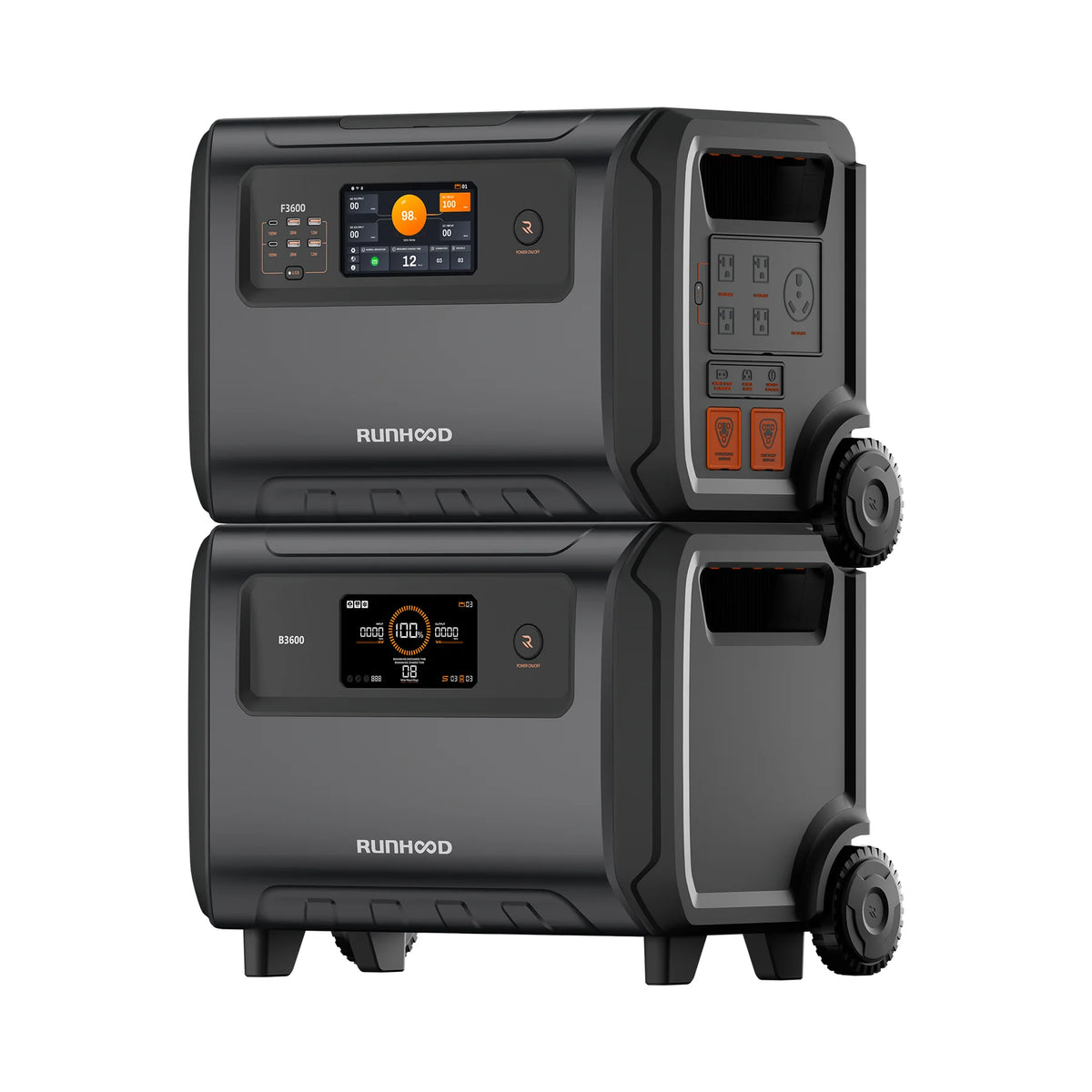 Runhood_F3600_y_B3600_Lado