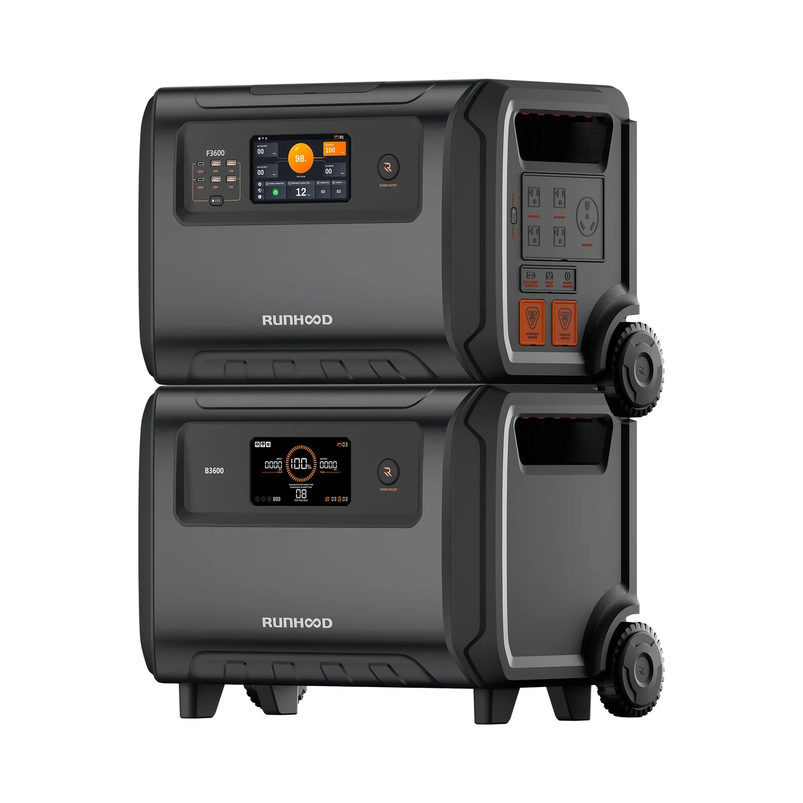 Runhood_F3600_y_B3600_Lado