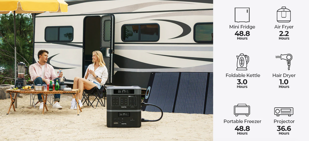 Oukitel BP2000 Solar Generator | 2048Wh/2200W (Perfecto para apartamentos o condominios)