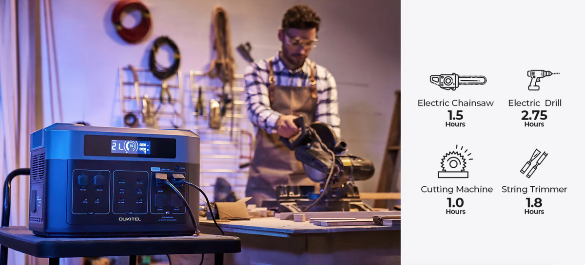 Oukitel BP2000 Solar Generator | 2048Wh/2200W (Perfecto para apartamentos o condominios)