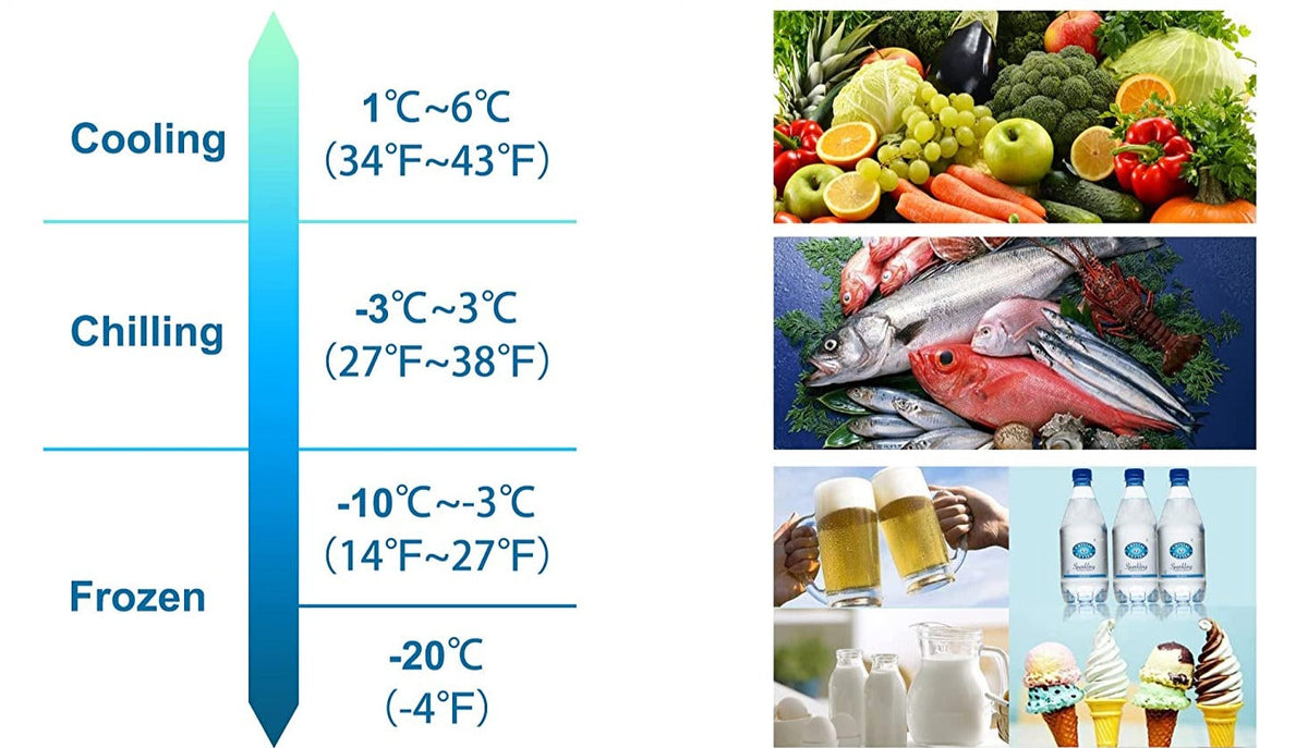 Lucas 🌤Solar Cooler | P50L (50 Litros)