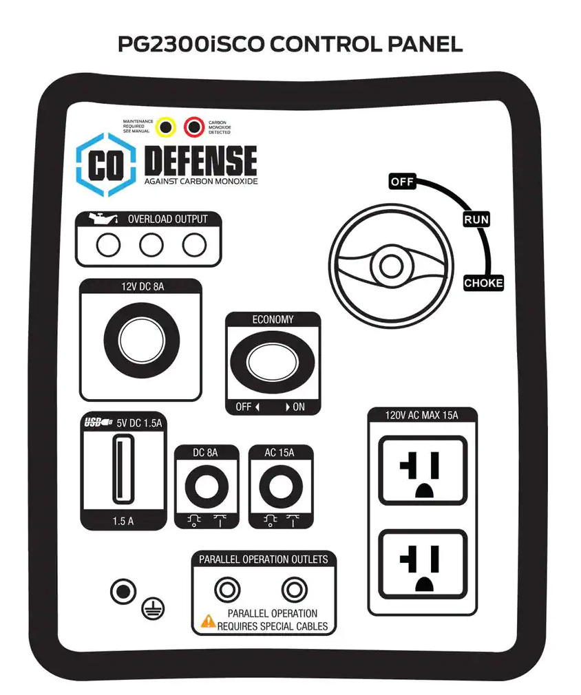 Control Panel Generador Pulsar 2300 Watts