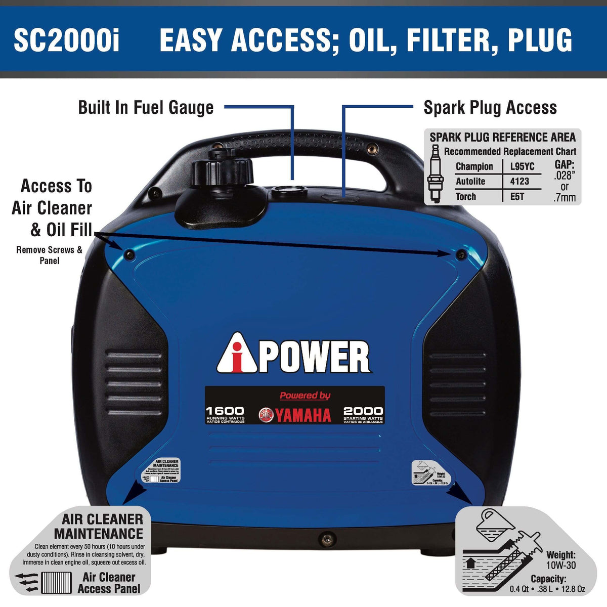 A-iPower SC2000i Generador 𝐈𝐧𝐯𝐞𝐫𝐭𝐞𝐫 con motor 𝐘𝐀𝐌𝐀𝐇𝐀 | SUPER SILENCIOSA (BLACK FRIDAY)